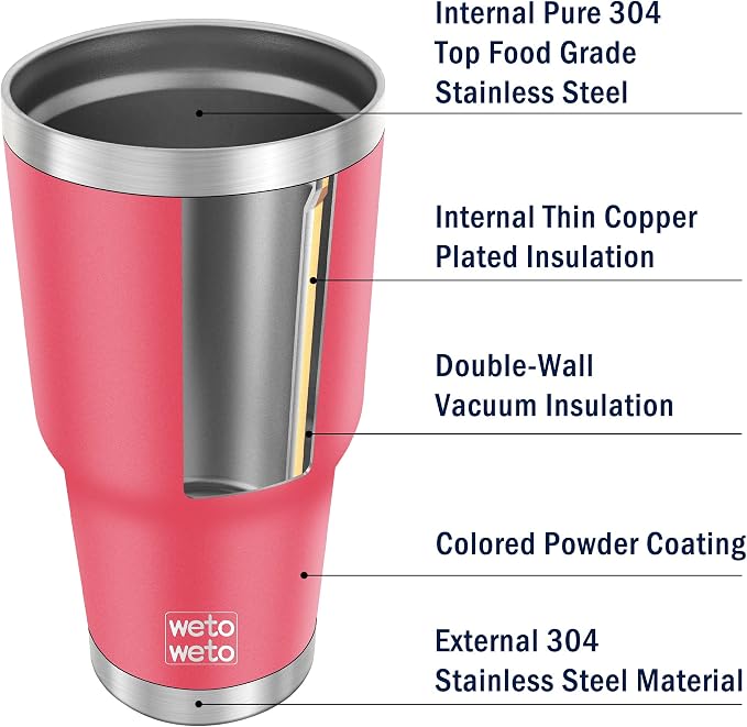 WETOWETO 30oz Tumbler, Stainless Steel Vacuum Insulated Water Coffee Tumbler Cup, Double Wall Powder Coated Spill-Proof Travel Mug Thermal Cup for Home Outdoor (Watermelon Red, 1 Pack)