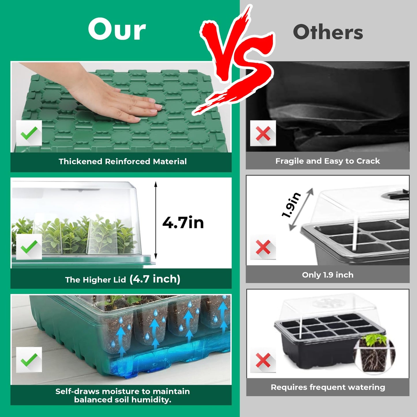 Hanaoyo Self-Watering Seed Starter Tray 2 Packs, 96 Cells Seed Starter Kit with Humidity Vented Domes and High Lid, Germination Kit for Indoor Greenhouse Seed Starter