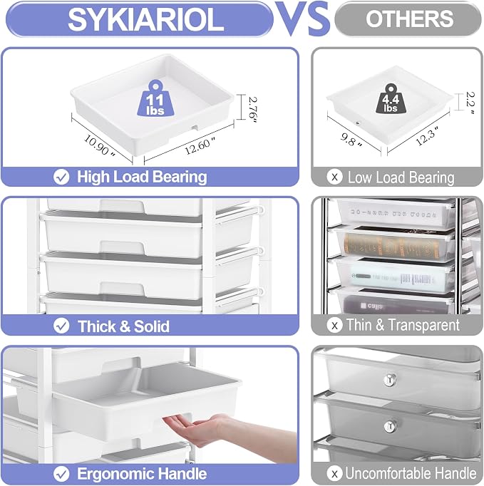 SYKIARIOL Rolling Cart with Drawers,10 Drawer Rolling Cart,Storage Cart with Wheels,Utility Cart with Drawers,Teacher Cart for Classroom Storage,Craft Cart with Wheels and Wooden Tabletop,White
