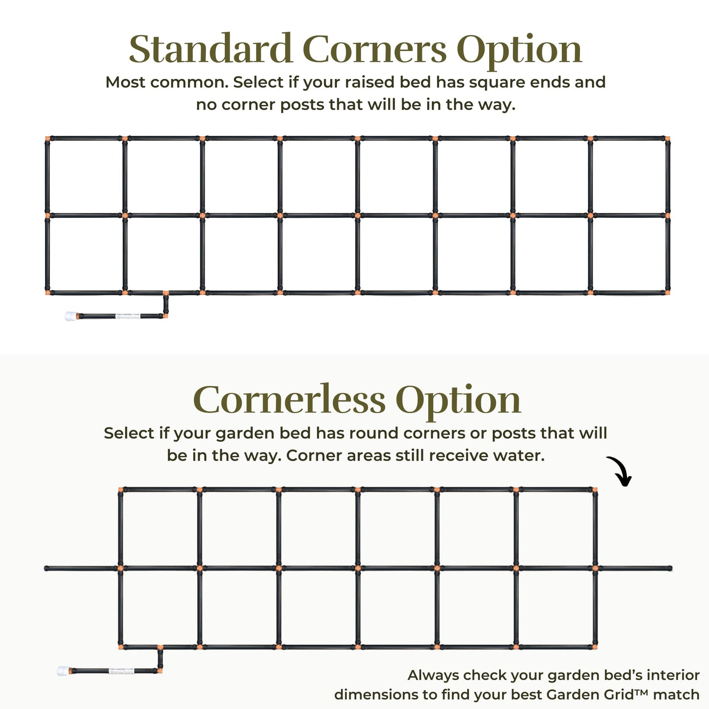 Garden Grid Watering System, 2x8 Cornerless | Garden Irrigation System for Garden Beds | Pre-Assembled, Waters Every Plant, USA-Made | Ideal for Beds w/Corner Posts or Curved Ends | 22.5"x88"