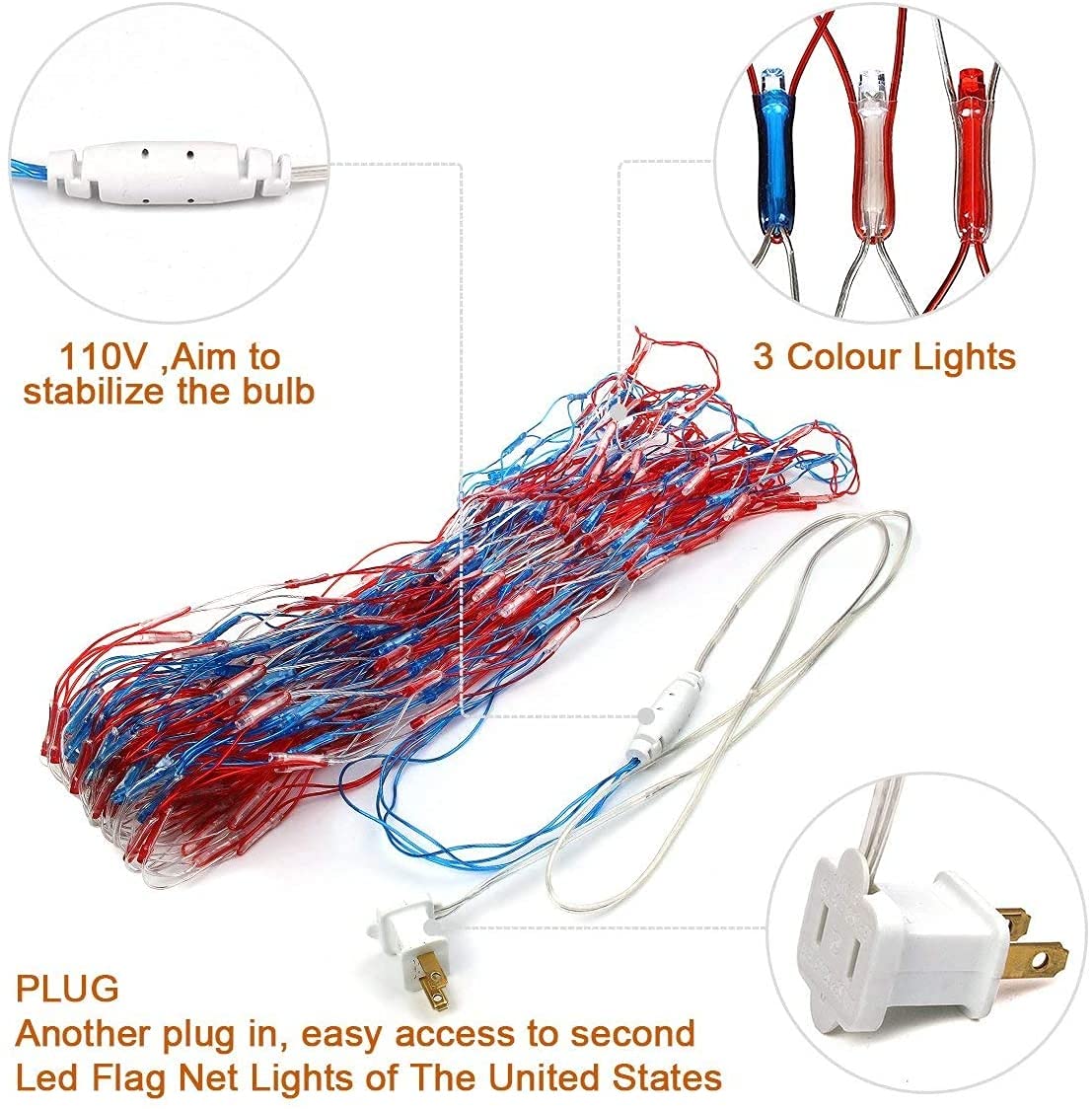 HYH American Flag Lights with 420 Super Bright LEDs,Waterproof Led Flag Net Light of The United States for Yard,Garden Decoration, Festival, Holiday, Party Decoration,Christmas Decorations