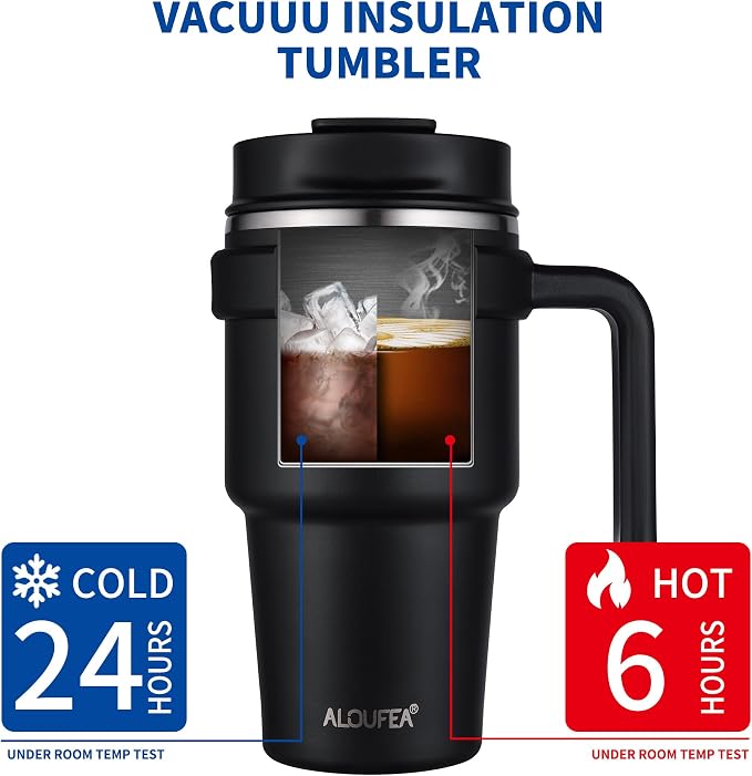 20 oz Insulated Coffee Mug Tumbler with Handle, Stainless Steel Travel Mug Tumbler with Lid and Straw, Double Wall Vacuum Leak Proof Ice Coffee Thermal Cup, Plum