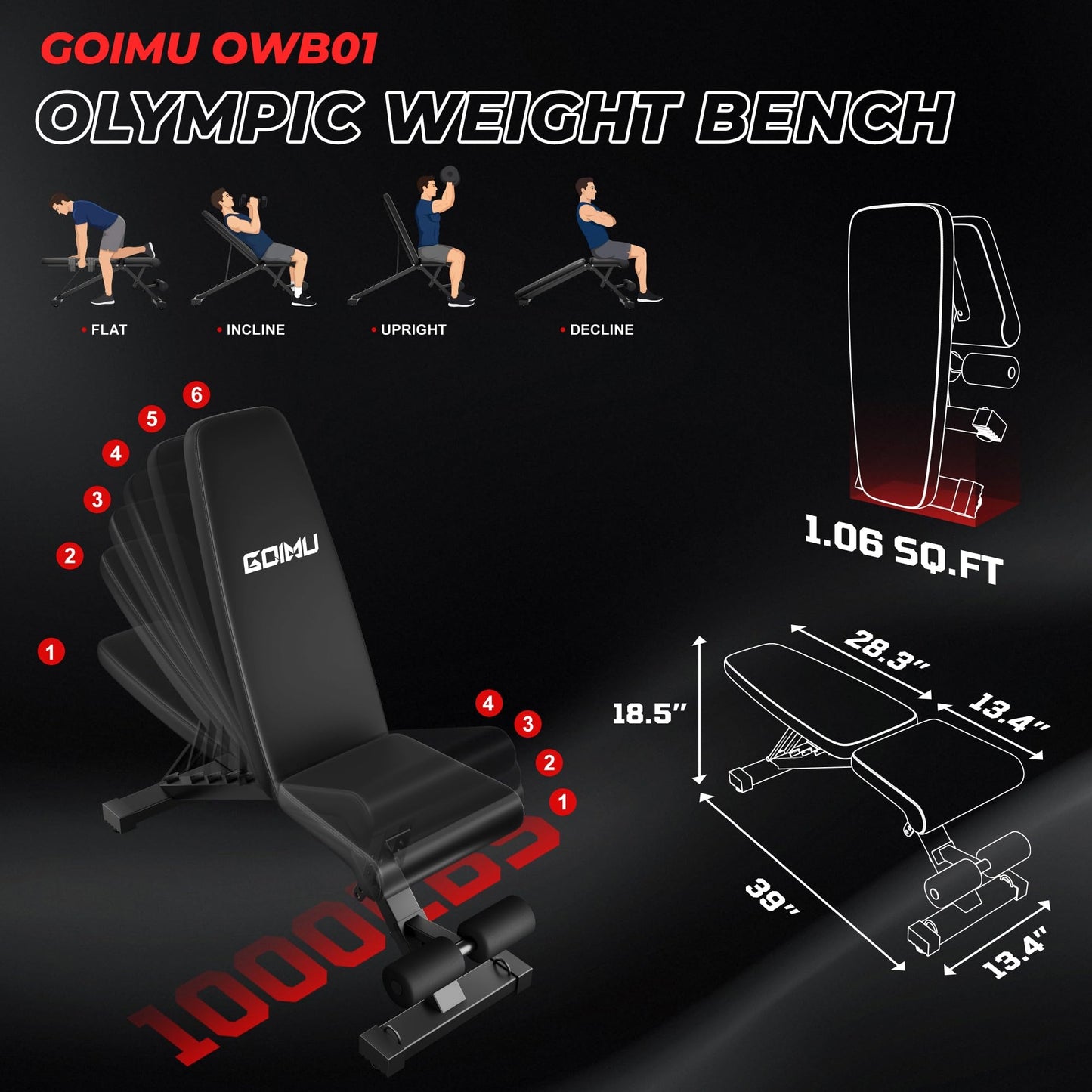 Goimu C1-V4 Power Cage, 2000LBS Squat Rack with LAT Pulldown, Multi-Function Weight Cage Strength Training Machine, Workout Cage with More Attachments for Home Gym Garage (220LBS BK Home Gym Package)