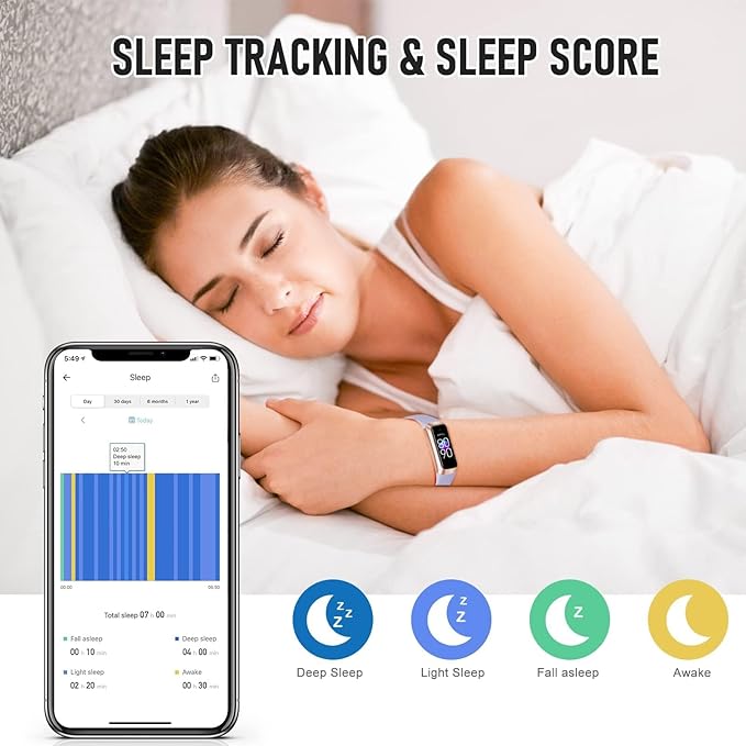 Fitness Tracker, Blood Pressure Watch with 24/7 Heart Rate, Step Counter for Walking, Step Trackers Activity Pedometer for Women Men Android iOS