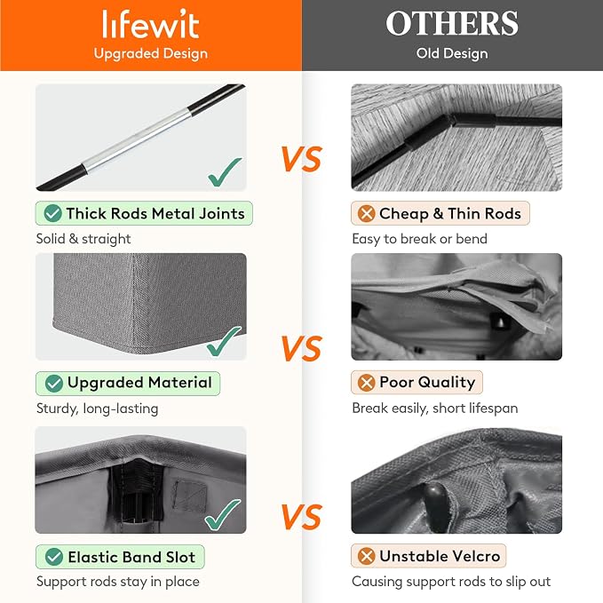 Lifewit 2 Pack Slim Laundry Hamper, Collapsible Narrow Laundry Basket, Small Tall Dirty Clothes Hampers with Handles for Bathroom Bedroom College Dorm, Grey, 50L