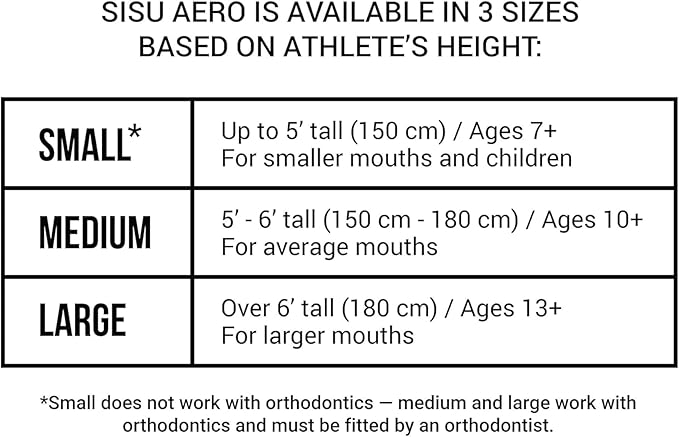 SISU Aero Medium Mouthguard, Hot Pink - 1.6mm Thin - Custom-Molded Fit - Slim Design - Remoldable Up to 20 Times - for Team Sports - Non Toxic