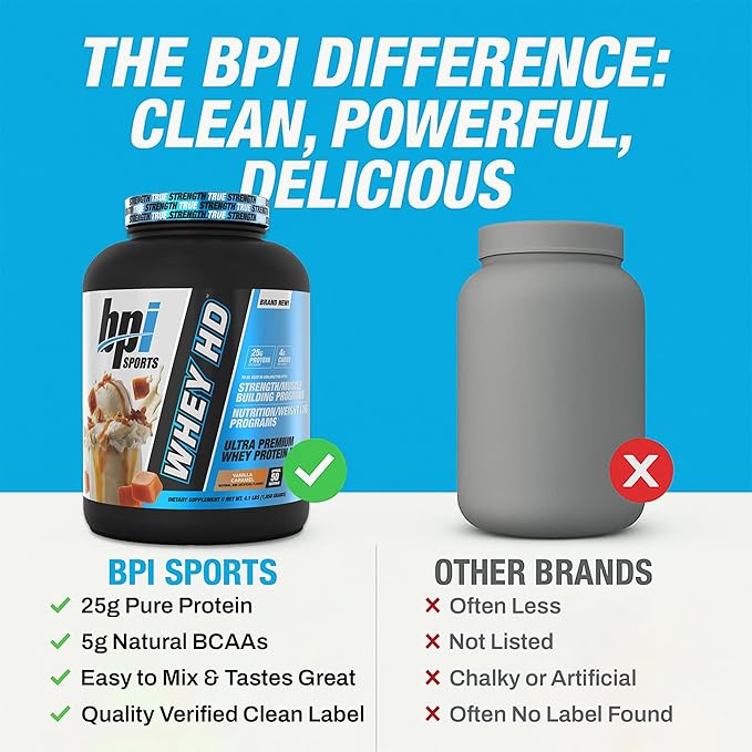 BPI Sports Whey HD Ultra Premium Protein Powder Isolate | Workout Whey Protein Powder For Men & Women for Muscle Gain | Milk Protein Concentrates | Chocolate Cookie/ Vanilla Caramel, 4.07 Pound