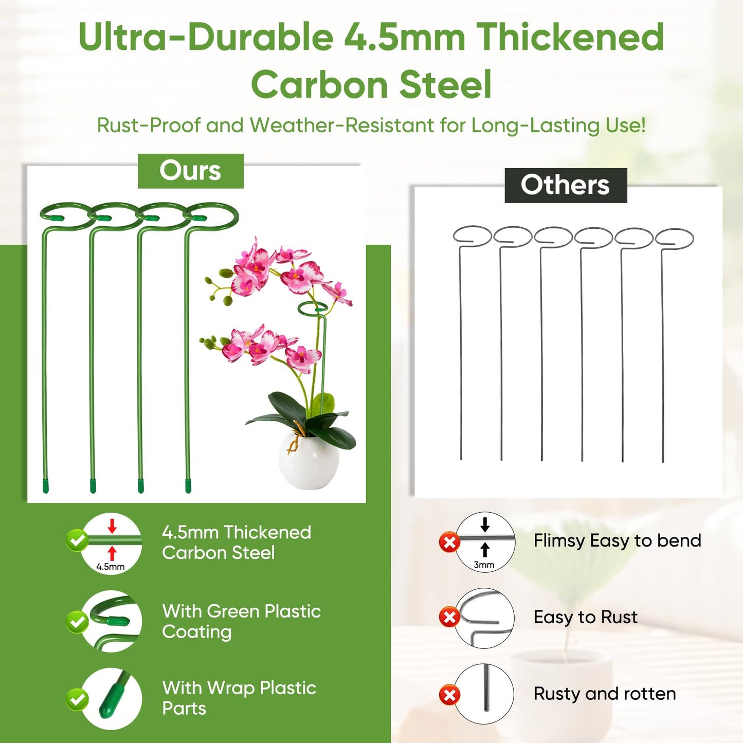 12 Pack Plant Support Stakes with 24 Pcs Plant Clips, Garden Single Stem Support Stake, Plant Cage Support Ring for Indoor Outdoor Flowers Rose Amaryllis Tomatoes Peony Lily Orchid