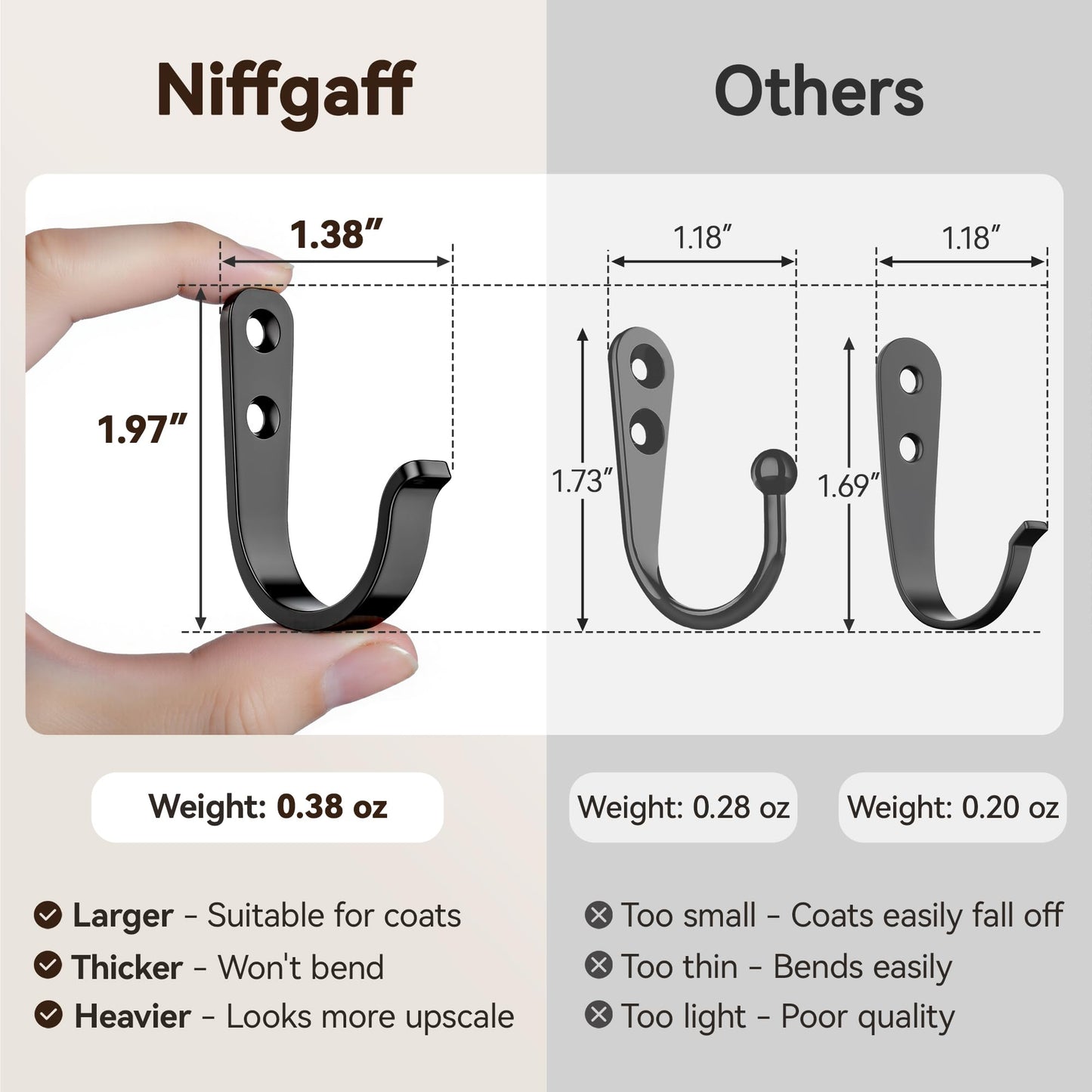 niffgaff 10Pcs Wall Hooks for Hanging Towel/Coat, Black