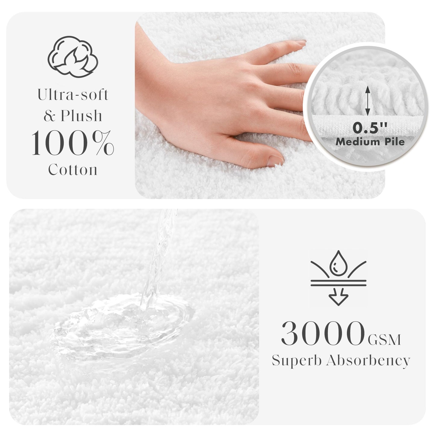 Madison Park Splendor Reversible 100% Cotton Tufted Bathroom Rug-3000 GSM Hotel Quality Luxurious Plush Medium Pile Bath Mat Absorbent, Quick Dry, Shower Room Décor, 24x60 White
