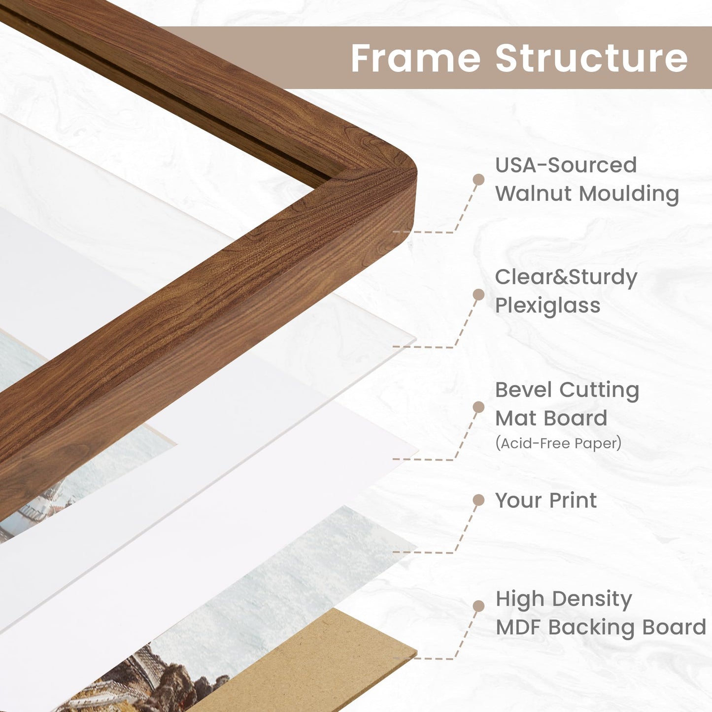 Dreamland 4x6 Picture Frame with Mat for 3.5x5, USA-Sourced Natural Walnut Wood Photo Frames with Resistant Plexiglass, 4 x 6 Handcrafted Round Corner Wooden Frame for Gallery Art Prints or Home Decor