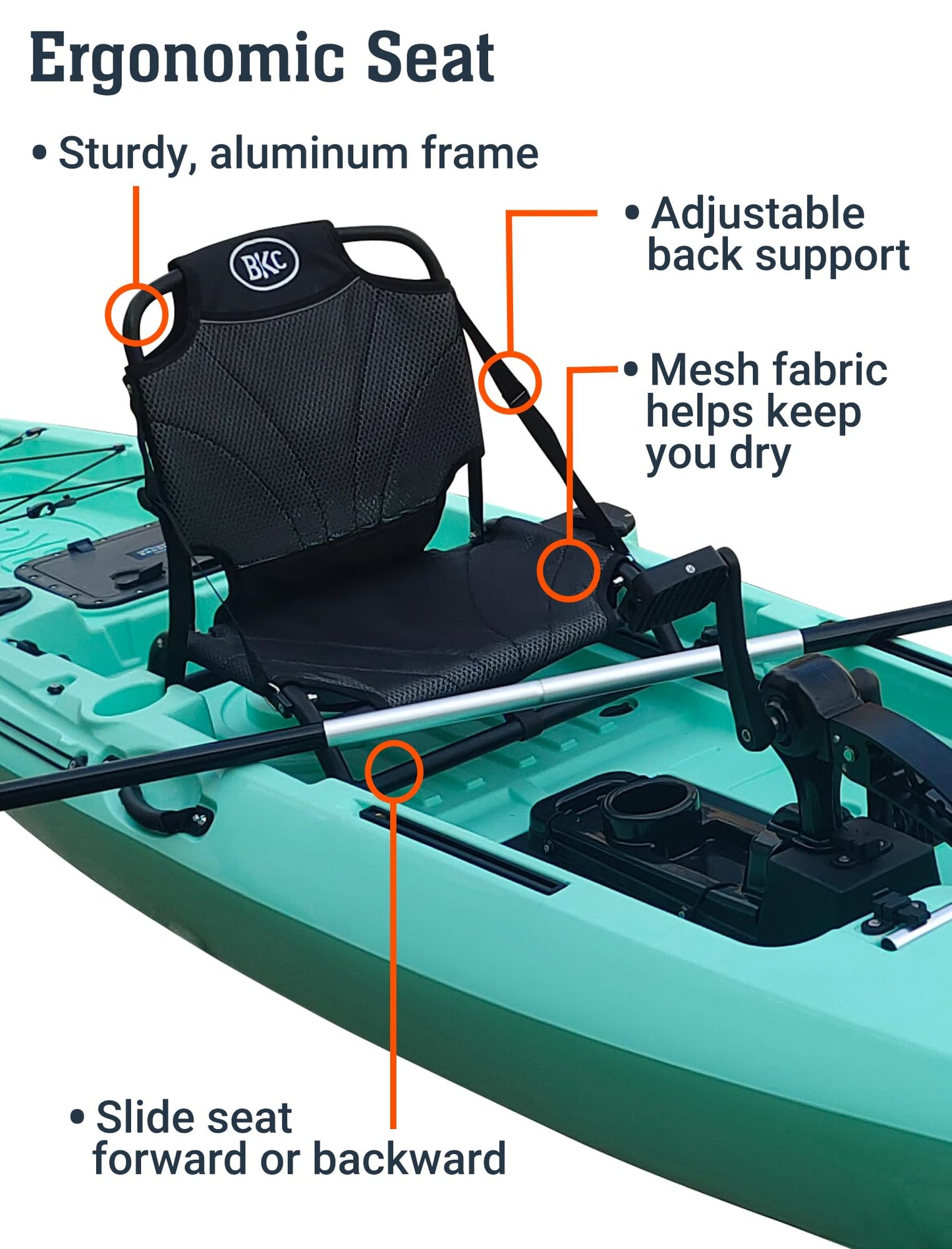 Upgraded Brooklyn 12.0 Pro Pedal Drive Propeller Kayak by BKC, 12 ft Hands-Free Single Fishing Kayak, Rudder Steering, 70 lb Hull, Watertight Storage & Adjustable Seat