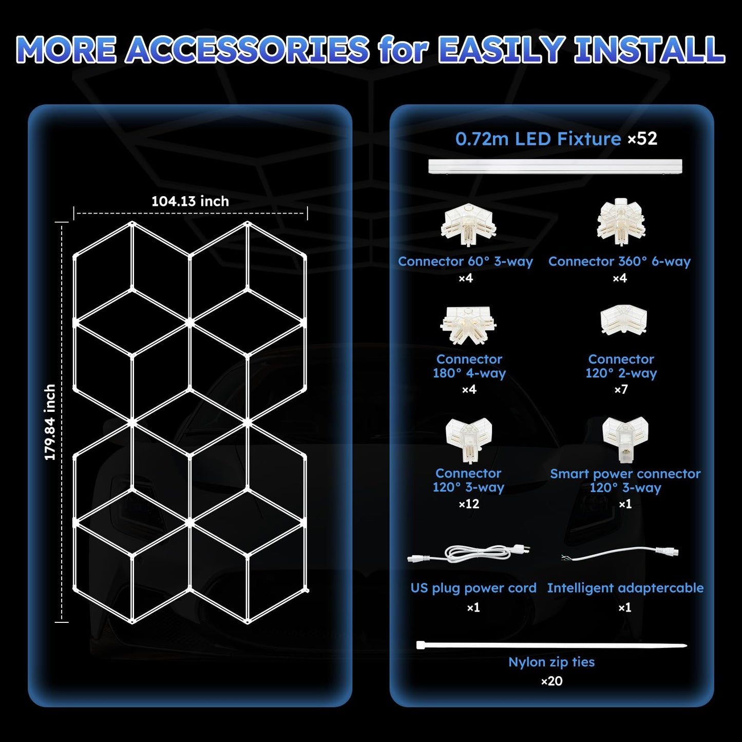 Gonengo Large Hexagonal Garage Light, 51 Pack Diamond LED Lights, Suitable for Garages, Retail Spaces, Basements, Auto Detailing Shops, etc., Includes Mounting Clamps