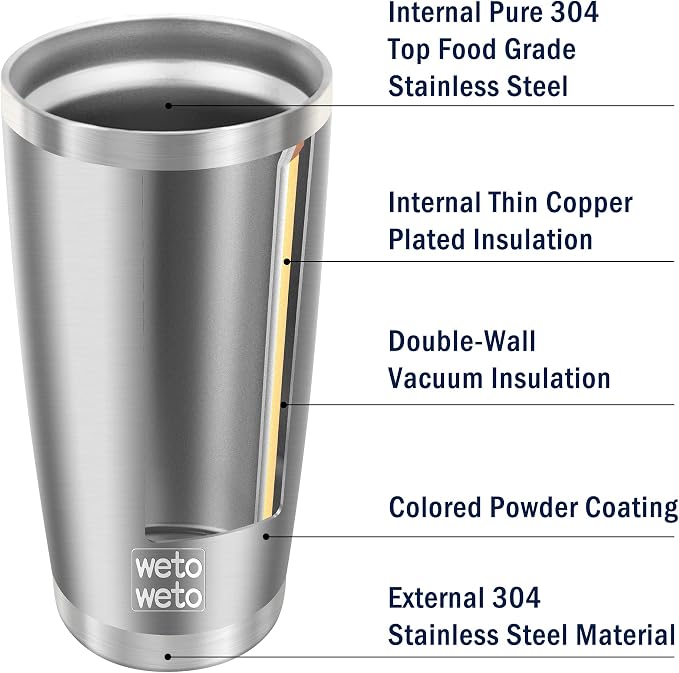 WETOWETO 20oz Tumbler, Stainless Steel Vacuum Insulated Water Coffee Tumbler Cup, Double Wall Powder Coated Spill-Proof Travel Mug Thermal Cup for Home Outdoor (Stainless, 1 Pack)