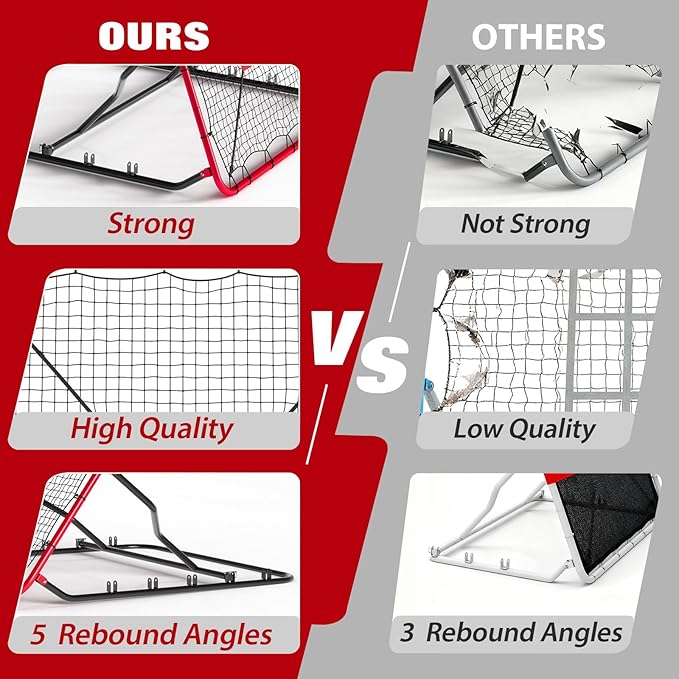 Baseball Rebounder Net 4x4.5Ft, 5 Adjustable Angles Pitching & Batting Trainer, Heavy Duty UV-Resistant Bounce Back Net, Solo Fielding Trainer for Baseball Softball Hitting, Durable Net for Outdoor Pr