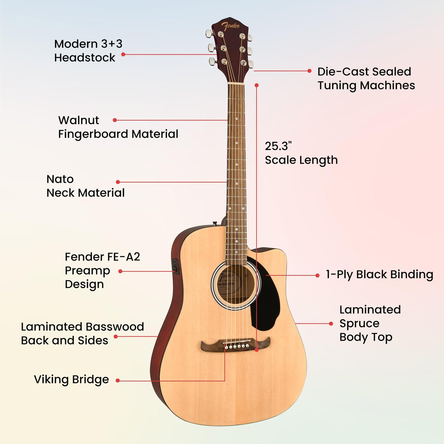 Fender FA-125CE Dreadnought Cutaway Acoustic-Electric Guitar - Natural Bundle with Hard Case, Tuner, Strap, Strings, Picks, and Austin Bazaar Instructional DVD