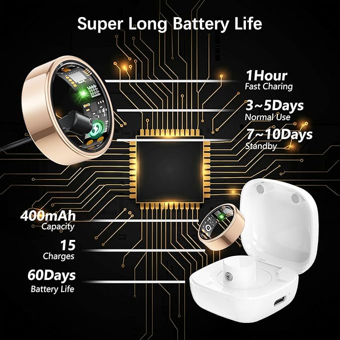 Smart Health Ring for Women Men, Fitness Tracker Ring with Heart Rate, Blood Oxygen, Sleep Tracker, Step Tracker, No Subscription Fee, IP68 Waterproof Smart Ring for iPhone & Android (Rose Gold, 7#)
