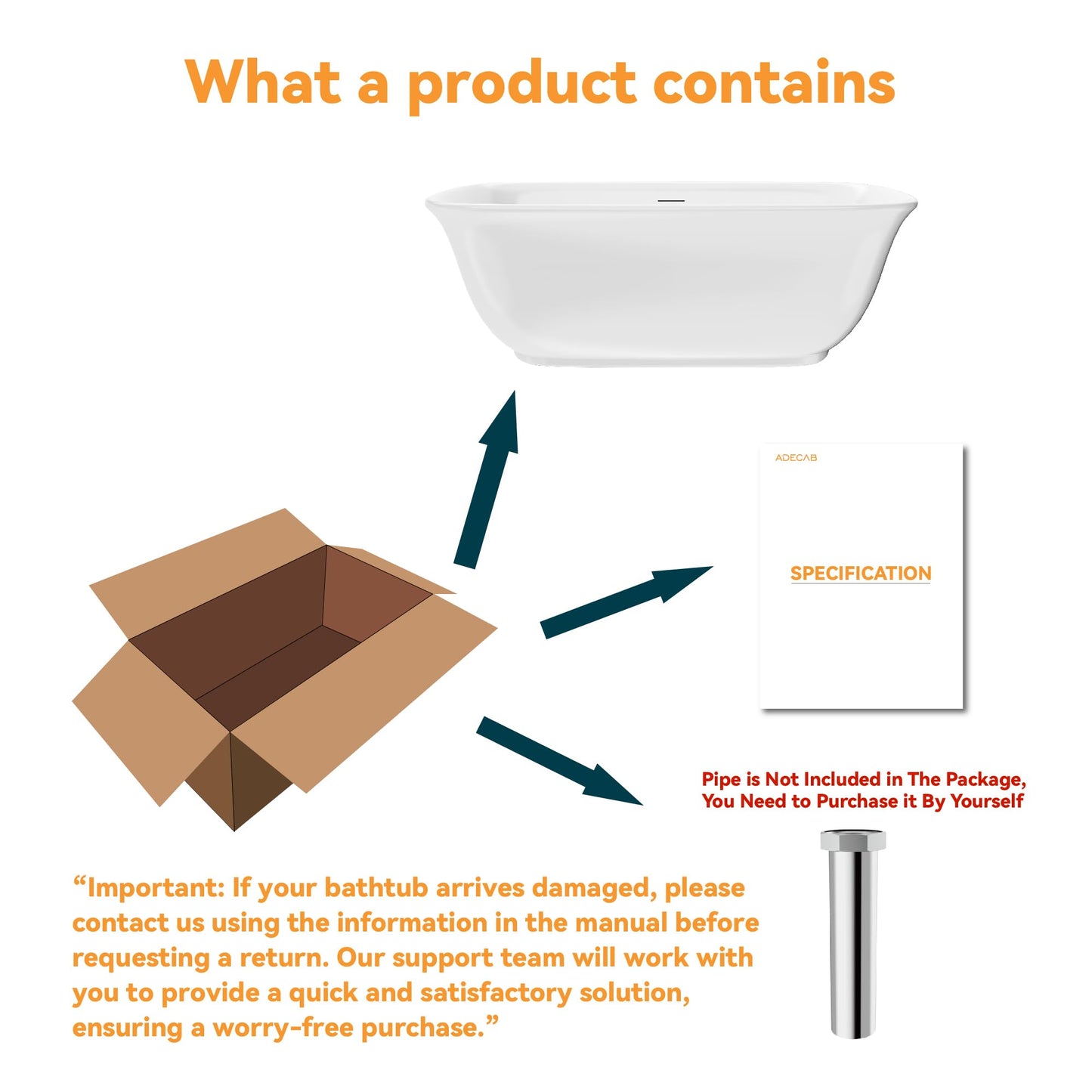 Adecab 59" Acrylic Freestanding Bathtub, Soaking Tub for Bathroom, Stand Alone Tub, cUPC Certified, Integrated Overflow and Drain, Gloss White