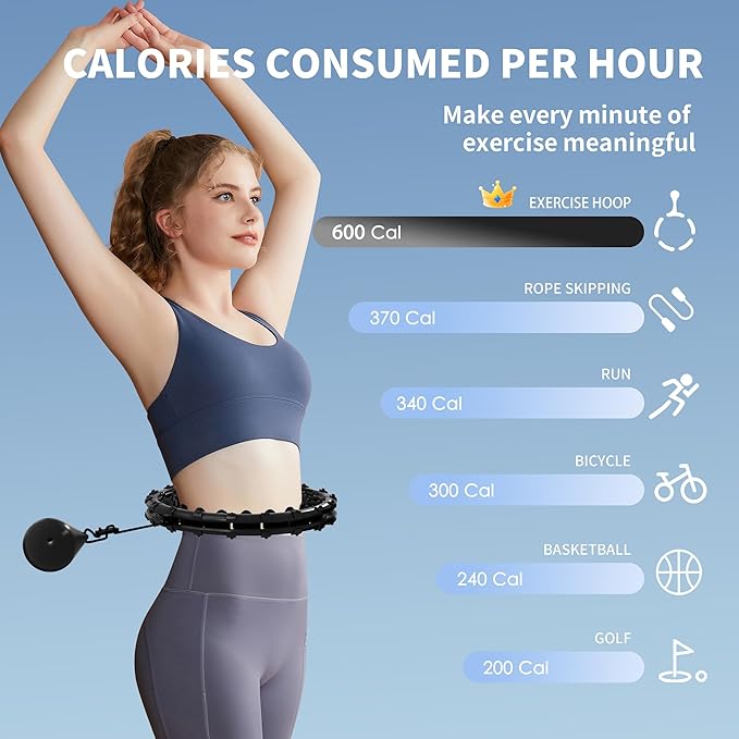 Weighted Hula Infinity Fitness Hoop for Adult Weight Loss, 2 in 1 Smart Fitness Workout Hula Circle Hoops with 28 Links(53 Inch), Exercise Fit Hoop Suitable for Women and Beginners