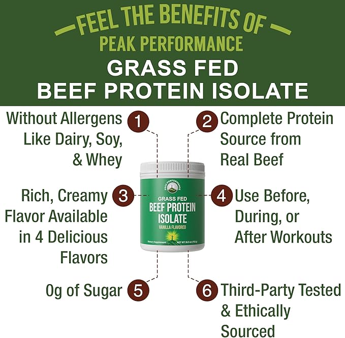 Grass Fed Beef Protein Powder - Lactose Free Great Tasting Beef Protein Isolate. Complete Animal Based Non Dairy Paleo Carnivore Supplement for Prime Muscle Building. No Whey. Vanilla Flavor
