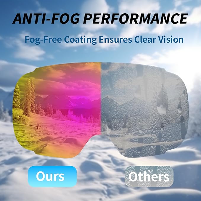 Ski Goggles for Men Women Adult & Youth, OTG Snowboard Goggles Anti Fog, Snow Goggles UV Protection Wide Vision