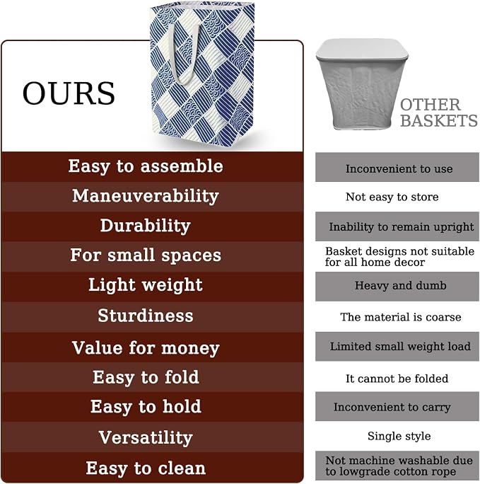 Waterproof Laundry Hamper Collapsible Laundry Basket Leather Handle Laundry Bag Large Clothes Storage Toy Organization for Bathroom Bedroom Laundryroom College Dorms (LXY-888)