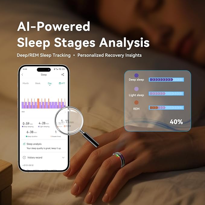 Smart Ring for Women Men,Health Fitness Tracker with Sleep/Blood Pressure/Oxygen Monitoring, Heart Rate & Activity Tracking,IP68 Waterproof, 7-Day Battery,No Subscription Fee 3-Black 9