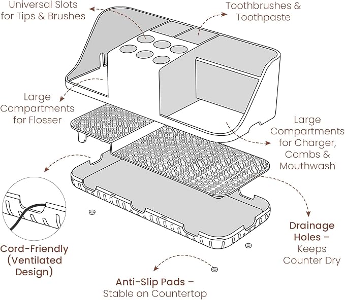 Boperzi Bathroom Counter Organizer for Vanity & Sink Storage: Detachable Electric Toothbrush and Toothpaste Holder, Water Flosser Holder, Bathroom Decor and Accessories Organization Set(Walnut Black)