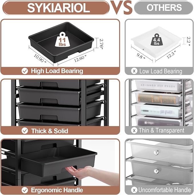 SYKIARIOL Rolling Cart with Drawers,10 Drawer Rolling Cart,Storage Cart,Utility Cart,Teacher Cart for Classroom Storage,Craft Cart with Wheels and Wooden Tabletop,Black