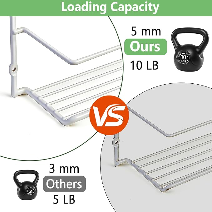 Premium 2-Pack Heavy Duty Kitchen Wrap Organizer, Extra Thick & Sturdy Metal Wire Rack for Cabinet Door, Holds Foil, Plastic Wrap, Wax Paper, Bags, Space Saving Under Sink or Pantry Storage Holder