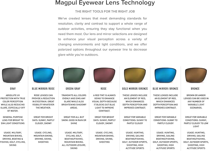 Magpul Explorer Men's Sunglasses Premium Casual Sports Eyewear