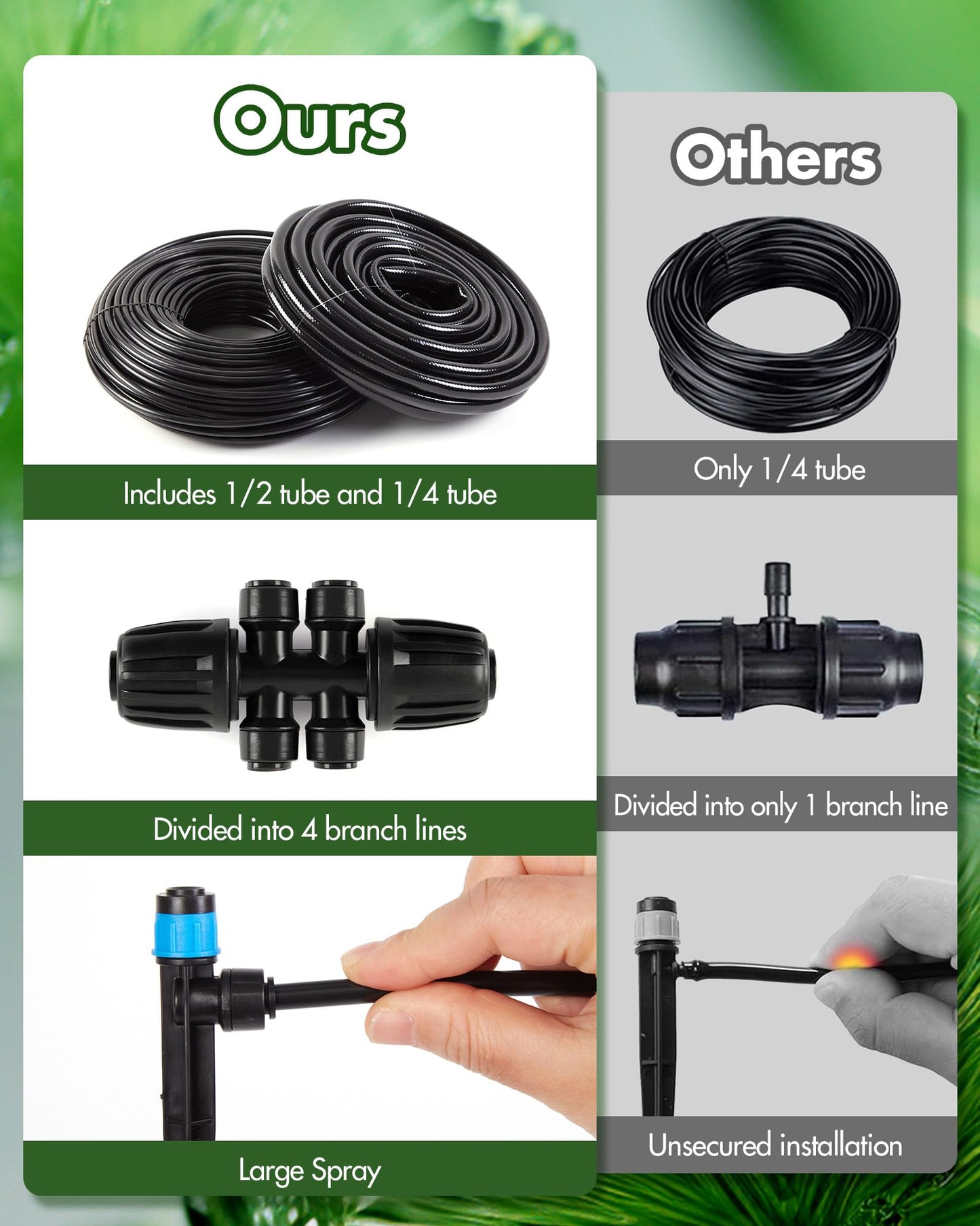 300FT Drip Irrigation System Kits - Automatic Garden Watering Sprinkler with 1/2 & 1/4 inch Tubing Hose Patio Misting Plant Irrigation Water Equipment Quick Connector for Greenhouse Flower Beds Lawn