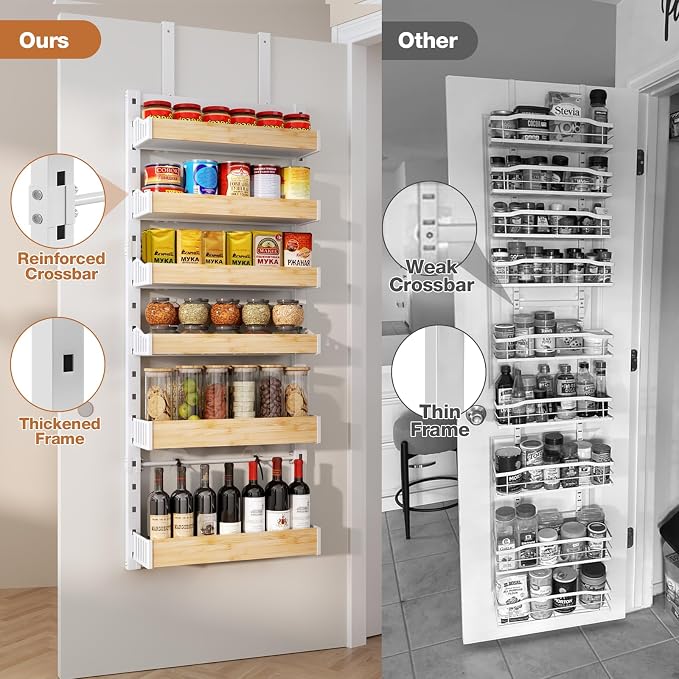6-Tier Over The Door Pantry Organizer, Heavy-Duty Metal Wall Mount or Hanging Spice Rack, behind the door storage Shelves with Adjustable Basket, Back of Door Organizer for Kitchen Cabinet and Closet