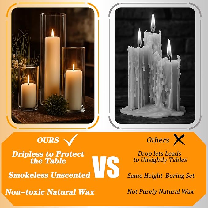 36 Pcs Ivory Pillar Candles Bulk Setï¼? Different Lengths 2 x 3/4/6 Inch (12 Each)，Hurricane Candles，Dripless Unscented Smokeless，Gives You a Better Atmosphere When Organizing an Event Party.