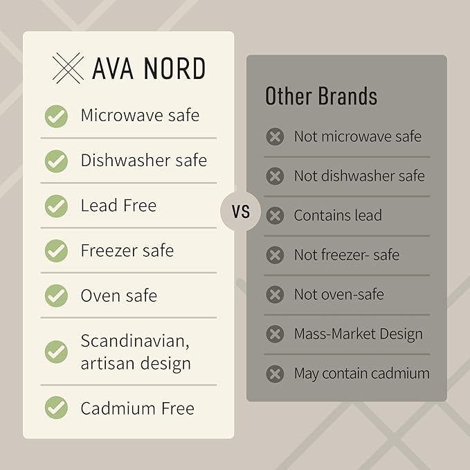Ava Nord Ceramic Coffee Mugs Set of 4 | 12 oz Stoneware Coffee Cups | Lead-Free, Non-Toxic | Microwave and Dishwasher Safe | Comfortable Handle | Modern Nordic Design for Tea and Latte | Rose Sand