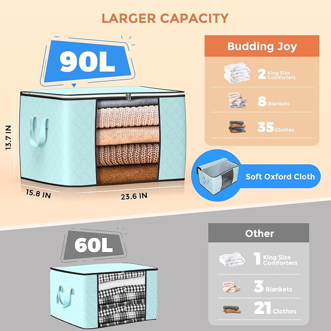 Budding Joy 90 L Large Storage Bags, 4 Pack Clothes Storage Bins Foldable Closet Organizer Storage Containers Storage and Organization for Clothes, Blanket, Comforters, Bed Sheets, Pillows (Blue)