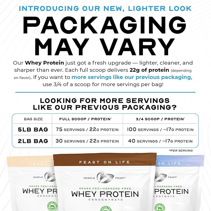 Muscle Feast Grass-Fed Whey Protein Concentrate Powder, All Natural, Hormone Free Pasture Raised Whey Protein Powder for Women & Men, Clean, Non-GMO & Gluten Free Whey Concentrate - Chocolate, 2lb