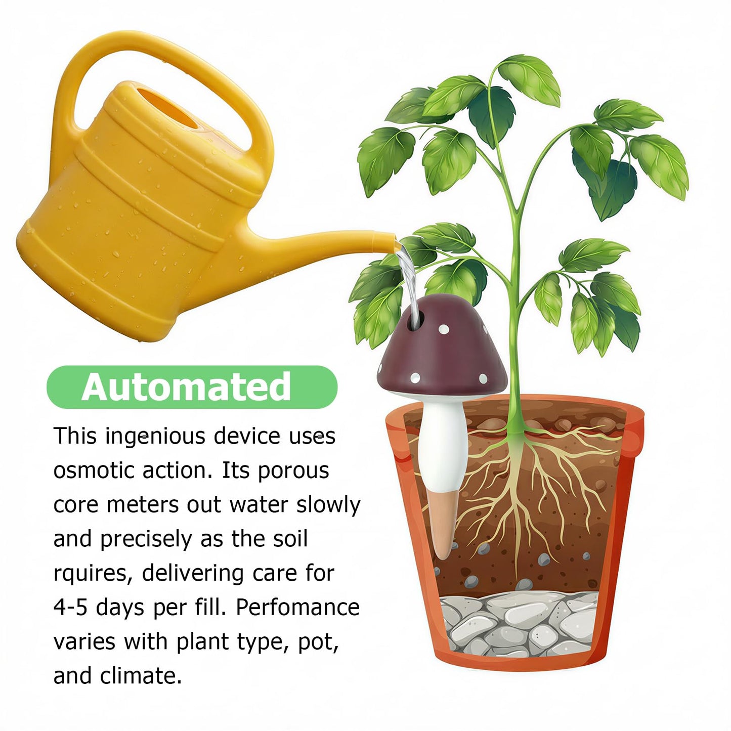 Prashent Plant Watering Globes, 8 Pack Self-Watering Terracotta Spikes - Mushroom Shape Irrigation Devices for Indoor & Outdoor Plants, Slow Release Watering System