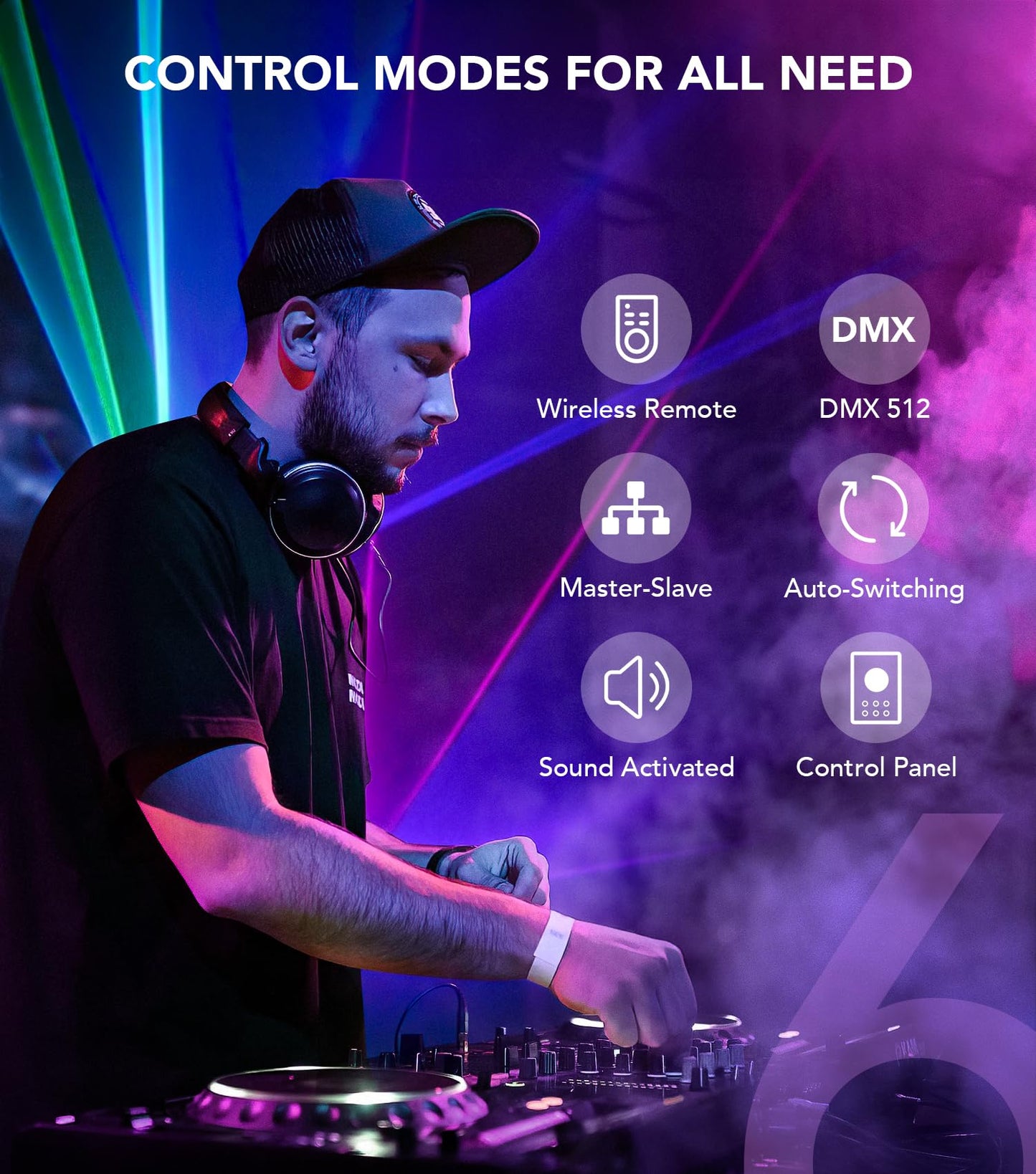 KeoBin DJ Lights for Parties, Pro 6 in 1 DMX & Sound Activated Laser Light Show Machine with Disco Ball Light, RGBW & UV Strobe Party Lights Indoor for Rave Club Dance Bar Gig DJ Lighting