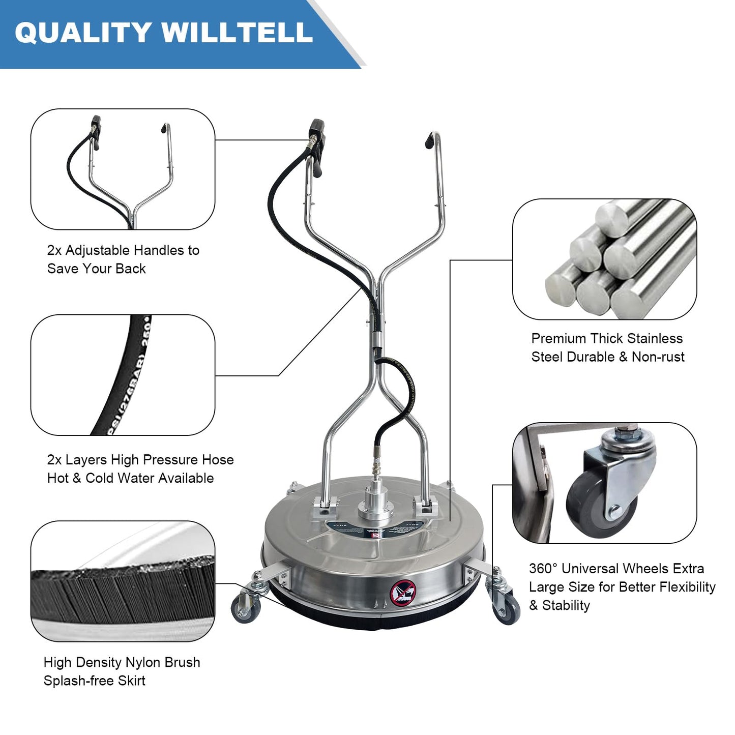 24" Pressure Washer Surface Cleaner with 4 Wheels - Stainless Steel Dual Handle Surface Cleaner 4900 Max PSI, 3/8" Connector & 1/4" Adapter Power Washer Floor Attachment,for Floor Driveway, Patio