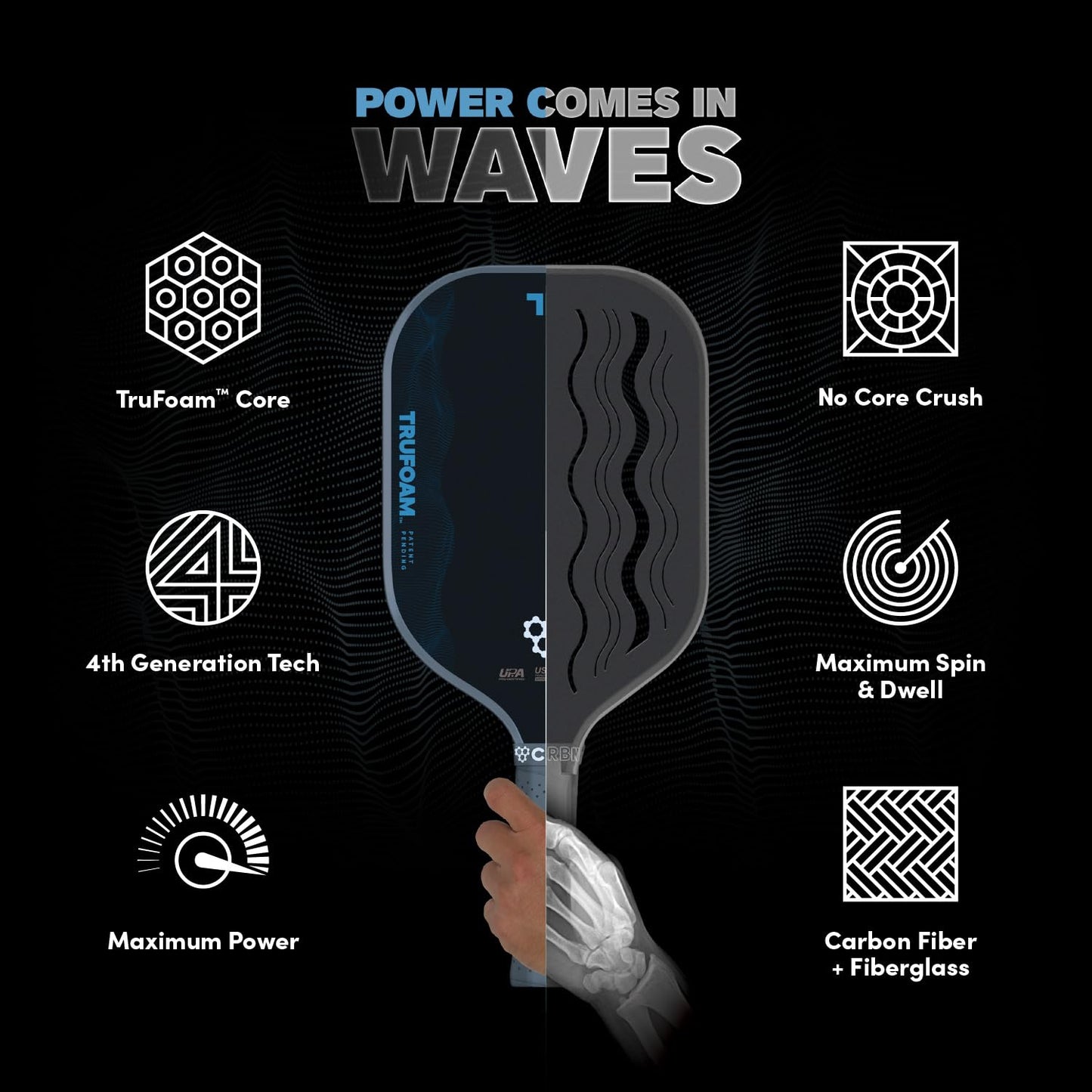 CRBN Pickleball - TruFoam Waves Paddle - Square - Carbon Fiber Pickleball Paddle - 100% Foam Core Designed for Maximum Power, 14mm