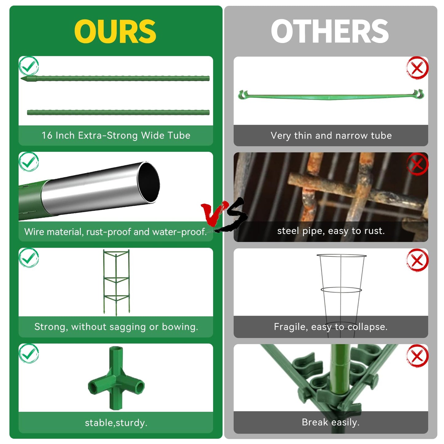 4 Pack Large Tomato Cage for Garden Up to 49" H X 16" W Metal Plant Support Stakes with Clips Triangle Pea Cages Cucumber Trellis for Vegetables Pots Vines Flowers Climbing Plants
