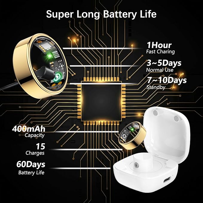 Smart Health Ring for Women Men, Fitness Tracker Ring with Heart Rate, Blood Oxygen, Sleep Tracker, Step Tracker, No Subscription Fee, IP68 Waterproof Smart Ring for iPhone & Android (Gold, 14#)
