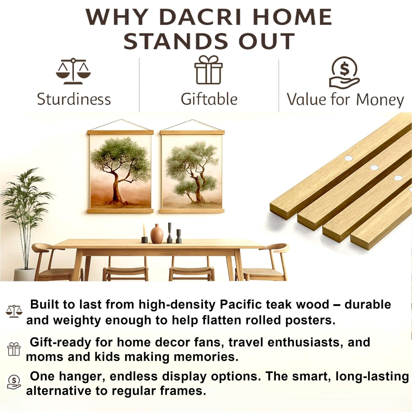 DACRI HOME Magnetic Poster Hanger Frame, Sturdy Magnetic Poster Frame 24x18 24x30 24x36 with Teak Wood, Strong Magnets for Hanging Prints, Maps, Pictures, Scroll Wall Art (24 Inch, Teak)