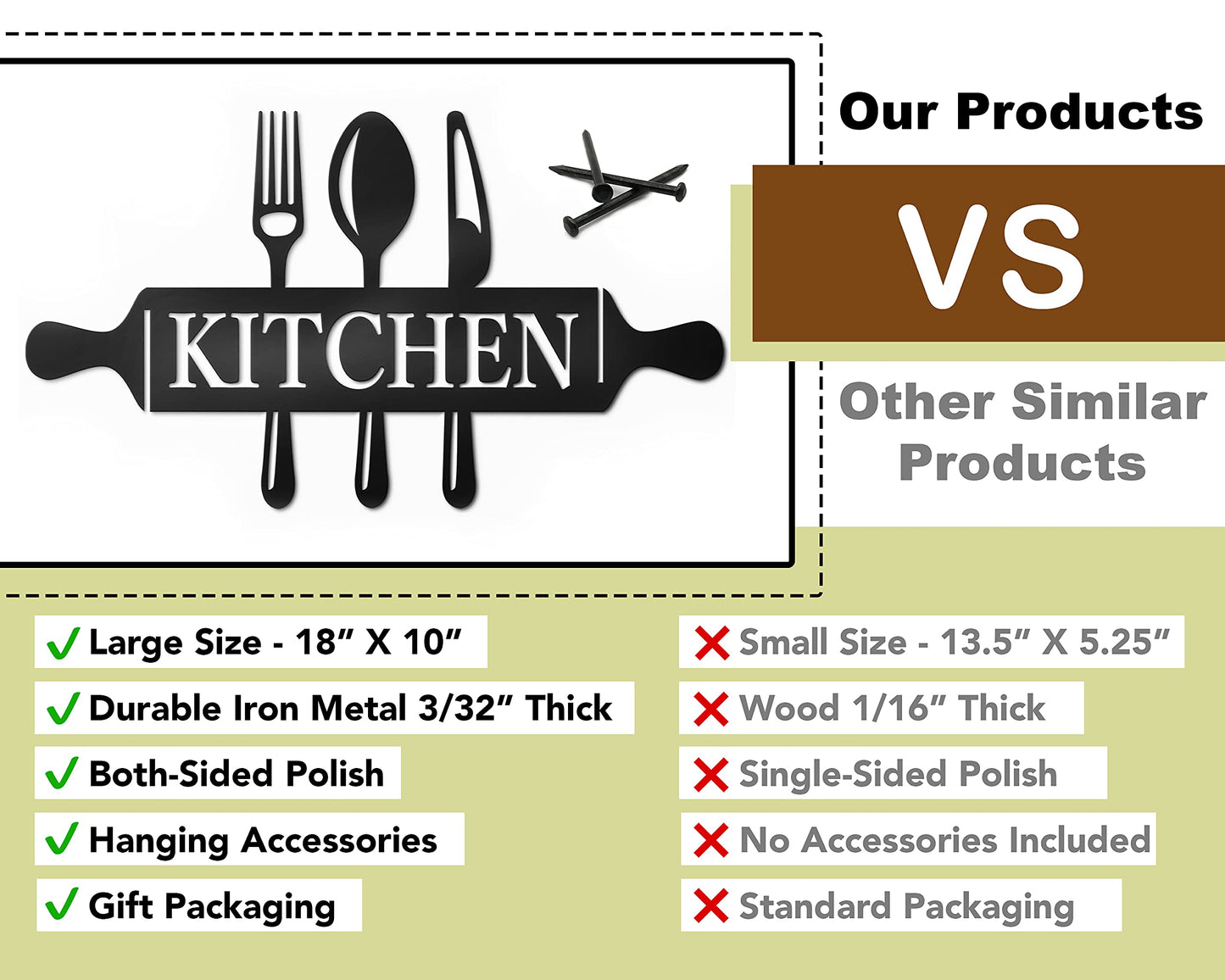 Vivegate Metal Utensil Wall Decor - Modern Black Country Sign for Kitchen and Dining Room