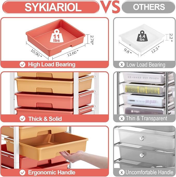 SYKIARIOL Rolling Cart with Drawers,10 Drawer Rolling Cart,Storage Cart with Wheels,Utility Cart with Drawers,Teacher Cart for Classroom Storage,Craft Cart with Wheels and Wooden Tabletop,Rainbow