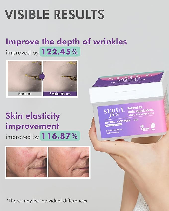 DERMAL Seoul Face Retinol 3X Daily Quick Mask 36 Sheet ??Korean Skincare Vegan Tencel Facial Masks - Anti Aging, Wrinkle Improvement Mask Sheets with Collagen, LHA, Peptide