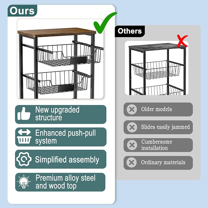 OKZEST Fruit Basket, 5-Tier Utility Kitchen Organizer and Storage Cart with Pull-Out Baskets and Wood Top, Rolling Pantry Kitchen Cart on Wheels for Fruit Potato Onion Vegetable Snack Produce