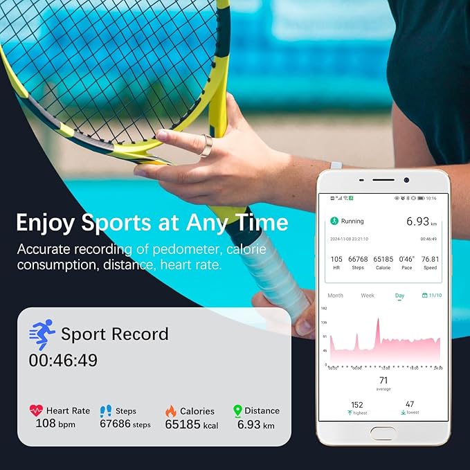 Smart Health Rings for Women Men, Fitness Tracker with Heart Rate, Blood Oxygen, HRV, Sleep Tracker, Step Tracker, No Subscription Fee, IP68 Waterproof Smart Ring for iphone & Android (Gold 13#)