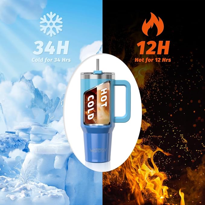 40 oz Shiny Tumbler with Handle,Tumbler with Lid and Straw,Double Wall Insulated Cup Stainless Steel Travel Mug(Cold for 34 Hours),Water Bottle for Iced Tea,Coffee,Cold Beverages(Blue)